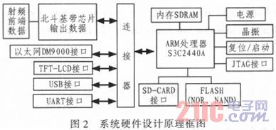点击放大图片 b.JPG