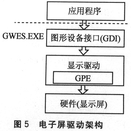 点击放大图片