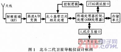 点击放大图片 a.JPG