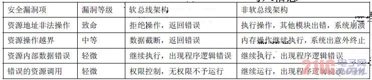 点击放大图片