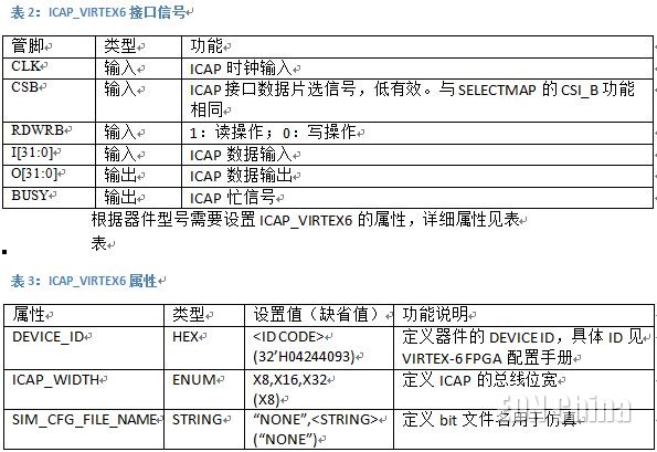 FPGA远程更新重启系统