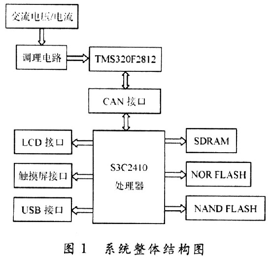 点击放大图片