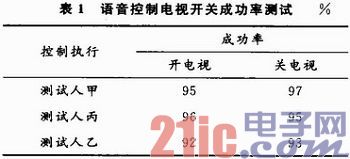 点击放大图片 f.JPG