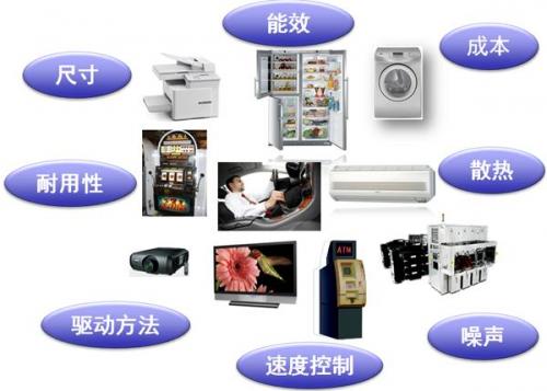 点击放大图片