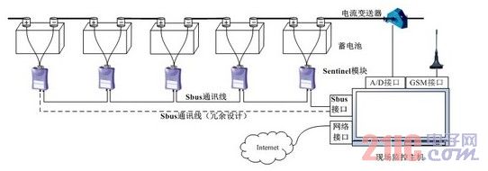 点击放大图片