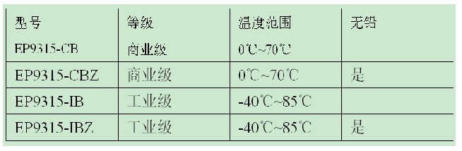 EP9315提供商业级和工业级两种型号