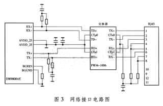 图3 网络接口电路图