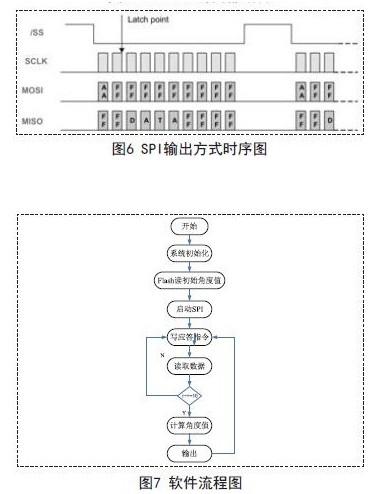 点击放大图片