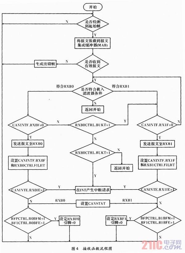 点击放大图片 e.JPG