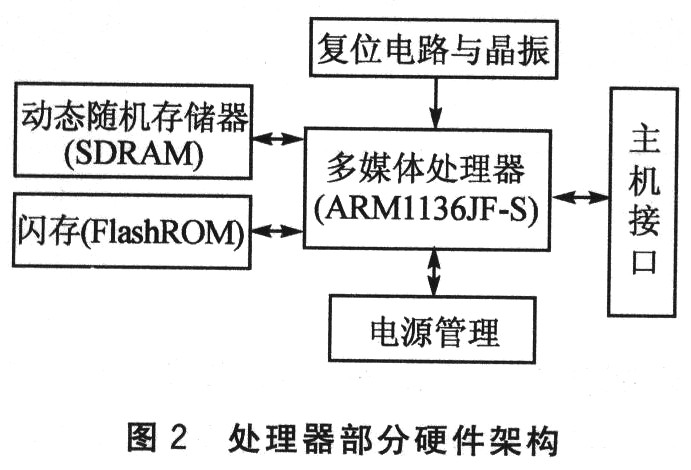 点击放大图片