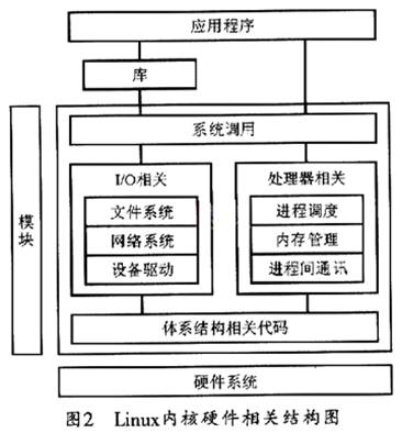 点击放大图片