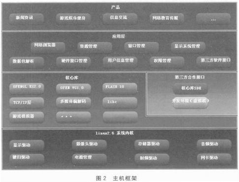 点击放大图片 b.JPG