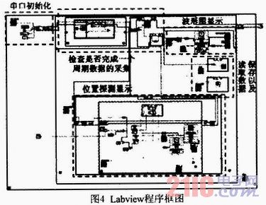 点击放大图片