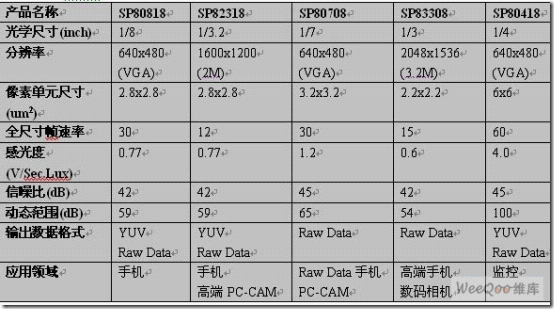 wps_clip_image-572