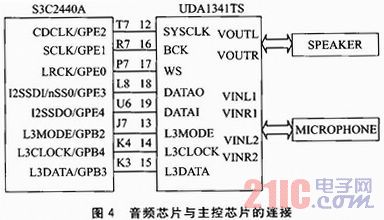 点击放大图片 d.JPG