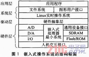 点击放大图片 a.JPG