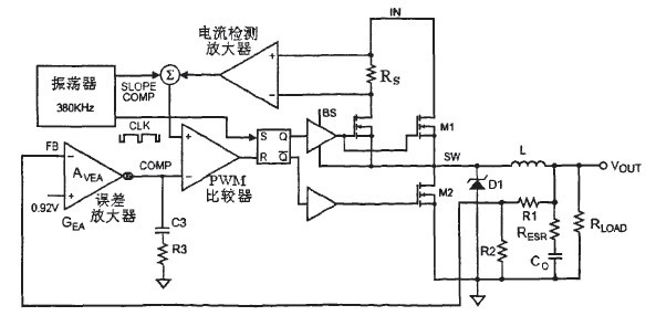 图1：基于PWM的Buck变换器系统原理图