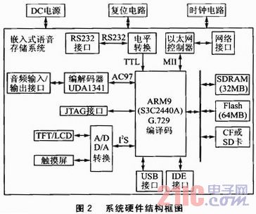点击放大图片 b.JPG
