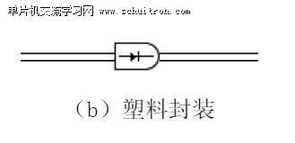 塑料封装