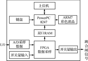 嵌入式3