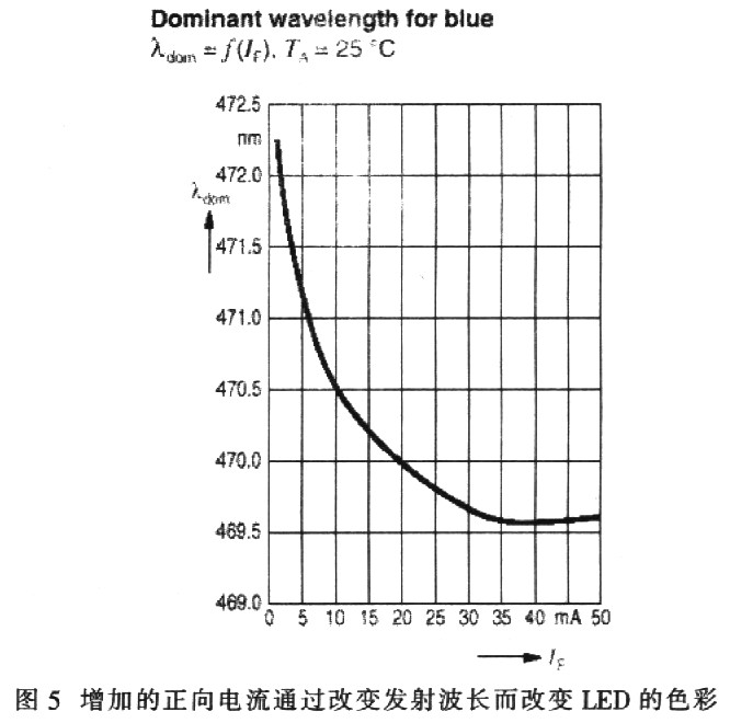 点击放大图片