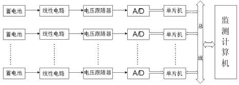 点击放大图片