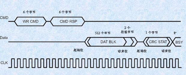 点击放大图片