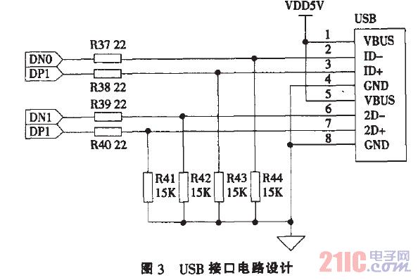 图3 USB接口电路设计