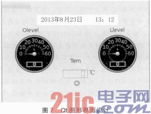 基于北斗二代的飞机除冰车定位系统设计