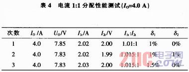 点击放大图片