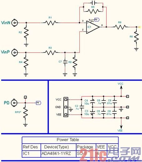 模拟基础知识： 高速PCB设计 