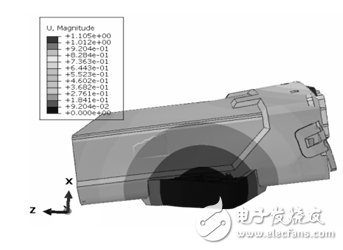 图9 ：第一阶频率：172Hz