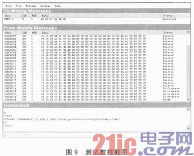 基于IDP卫星通信模块的远洋船舶实时监控系统