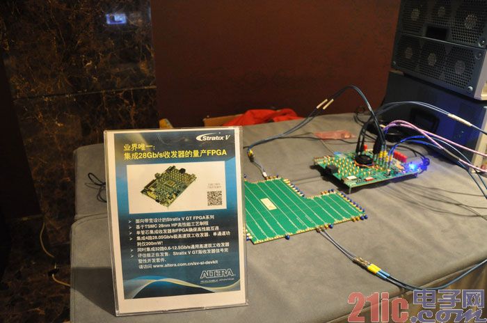 业界唯一集成28Gb/s收发器的量产FPGA