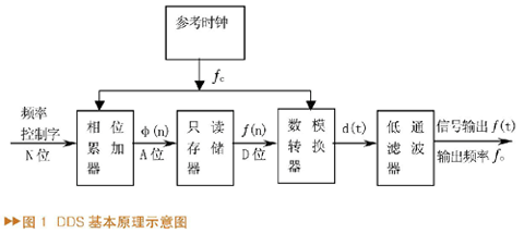 点击放大图片