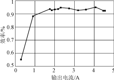 逆变器的效率