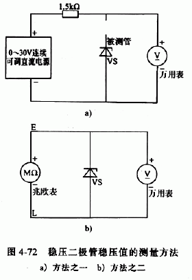 稳压二极管稳压值测量方法