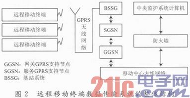 点击放大图片 b.JPG