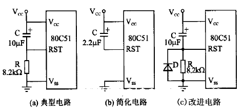 C51的几路上电延时复位电路
