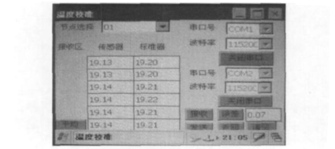 点击放大图片 图6 温度校准时的软件实时运行界面