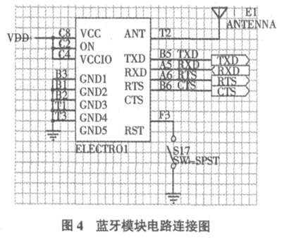 蓝牙模块电路连接图