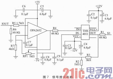 SPCE061A与AD9851的低频可控信号发生器