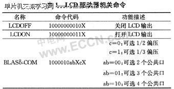 表1 LCD驱动器相关命令 表1 LCD驱动器相关命令