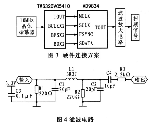 硬件连接方案