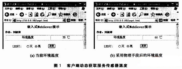 功能测试