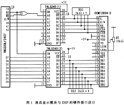 液晶显示模块与DSP的硬件电路