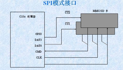 点击放大图片