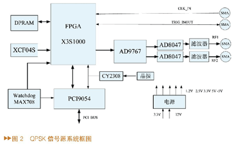 点击放大图片