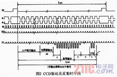 点击放大图片