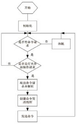 点击放大图片